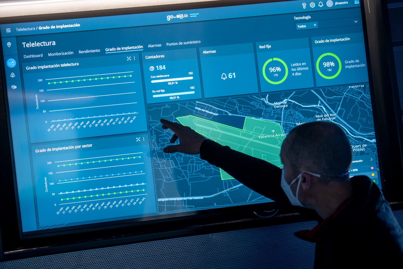 Big Data e Inteligencia Artificial transforman la gestión del agua en Global Omnium