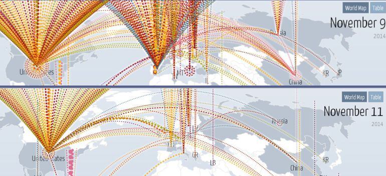 Digital Attack Map registra els atacs DDos que es produeixen arreu del món. Al gràfic es veu la comparació entre el 9 i l'11 de novembre, amb un atac inusual a Catalunya