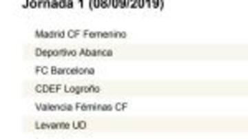 El calendario completo de la Primera Iberdola