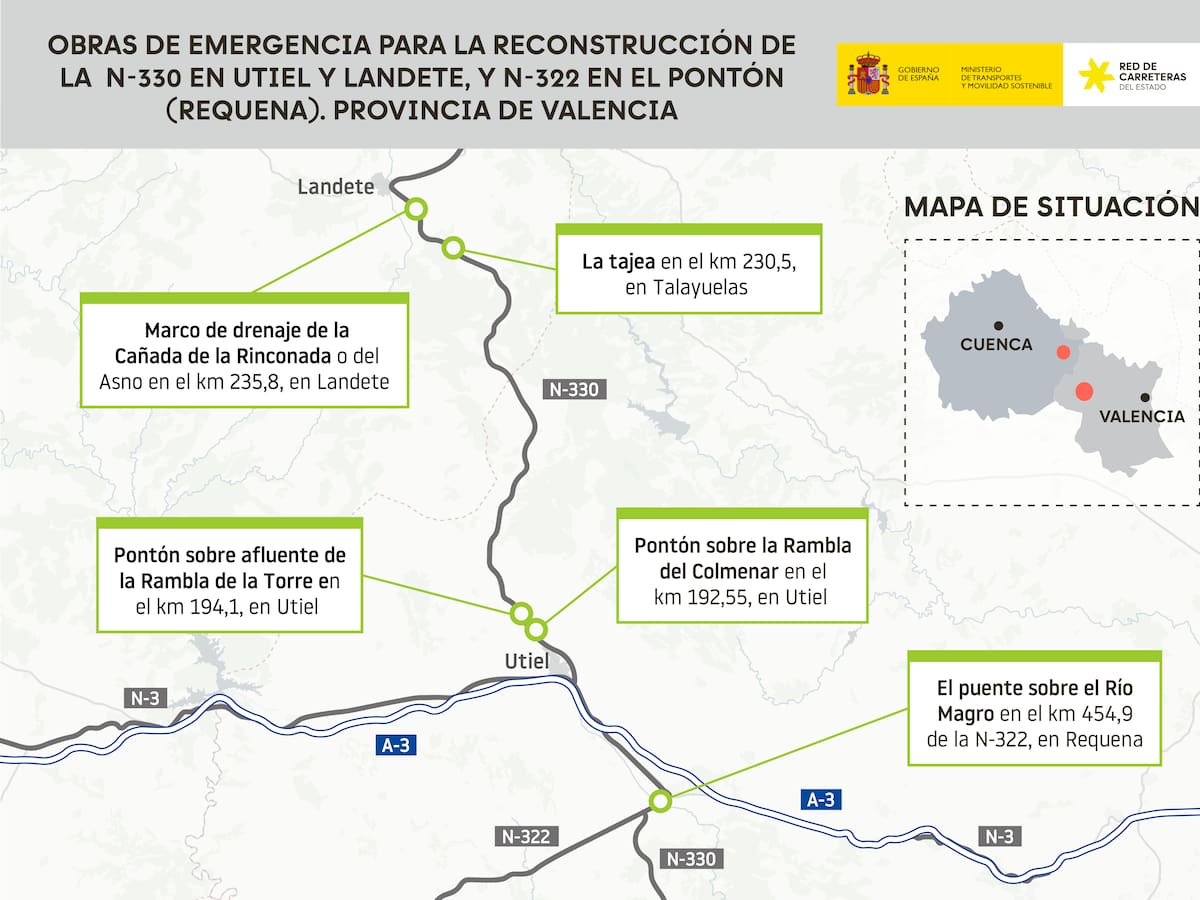Transportes finaliza las obras en carreteras dañadas por la DANA en Requena, Utiel y Landete