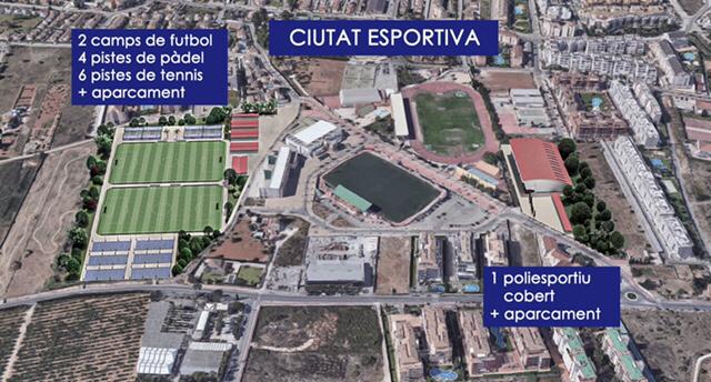 Ciudad Deportiva propuesta por el PP.