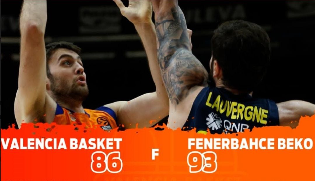 Valencia Basket pierde ante Fenerbahce