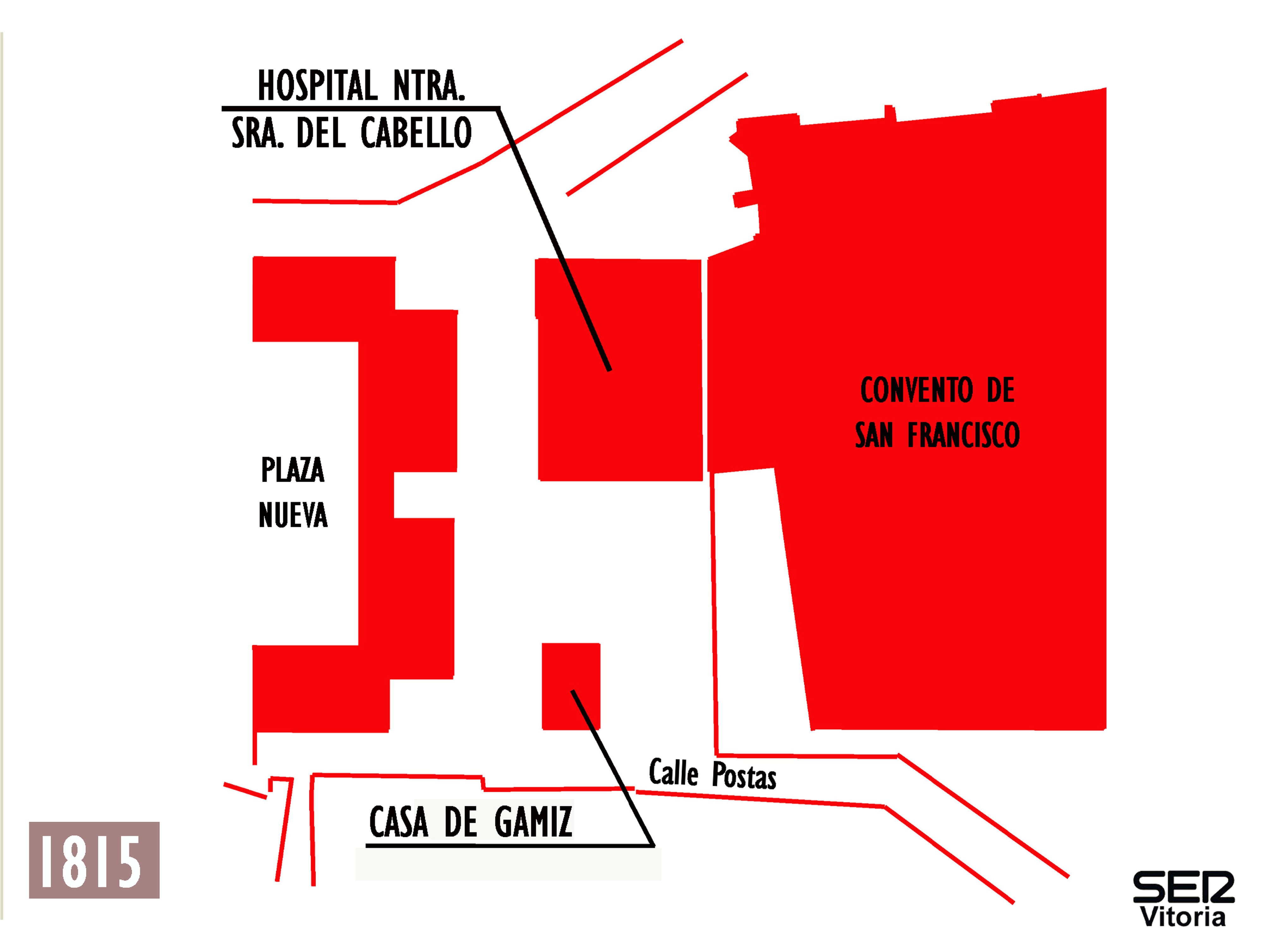 Emplazamiento de los edificios en 1815