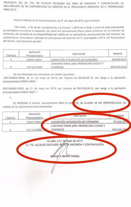 Una de las páginas del documento al que ha tenido acceso Radio Jaén.