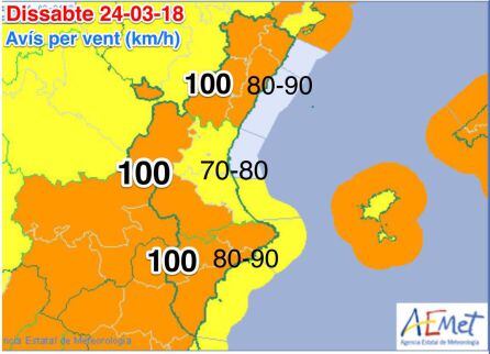 Vientos para este sábado, 24 de marzo