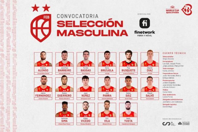 Los convocados por España para disputar dos partidos clasificatorios para el Mundial