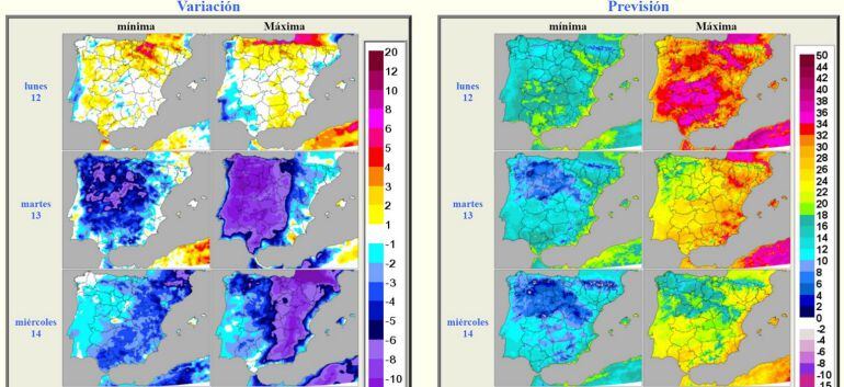 El martes y el miércoles se espera un gran descenso de las temperaturas en la Península.