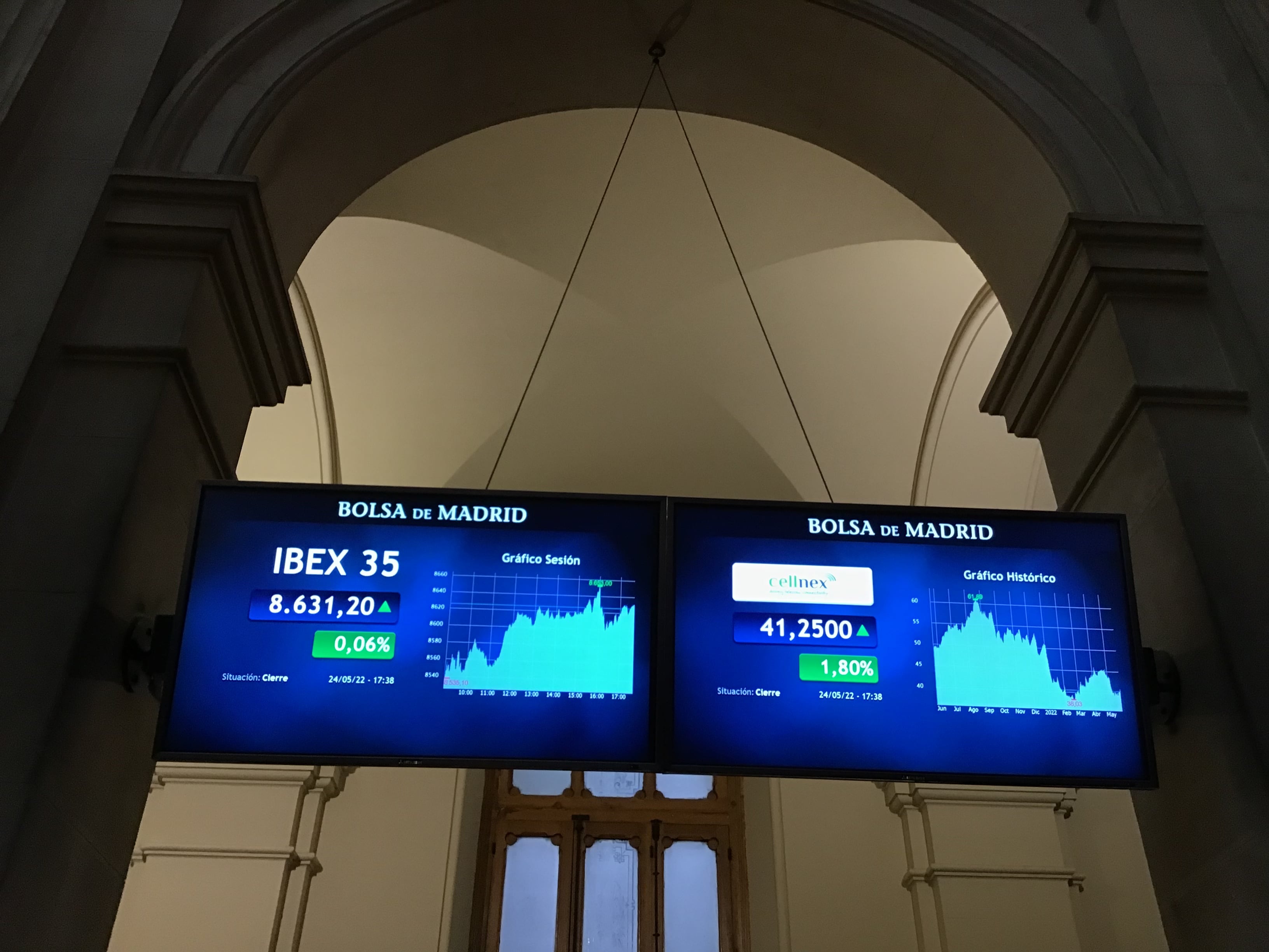 La bolsa española ha subido este martes el 0,06 % y ha mantenido el nivel de 8.600 puntos apoyado en el alza de la mayoría de los bancos y a pesar de la bajada de Wall Street y de las plazas europeas.