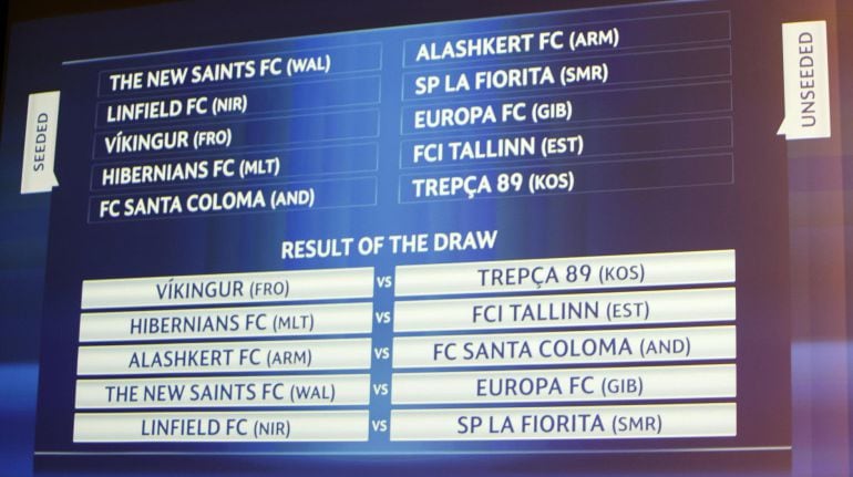 Los enfrentamientos de la primera ronda de la Champions League