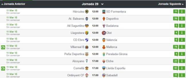 Jornada 29 Grupo III segunda B