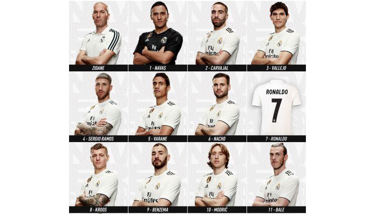 Imagen de la sección tienda de la web del Real Madrid