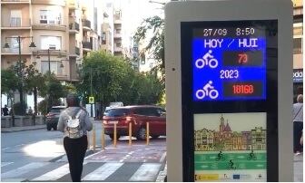 Contador de pasos del carril bici de Alcoy