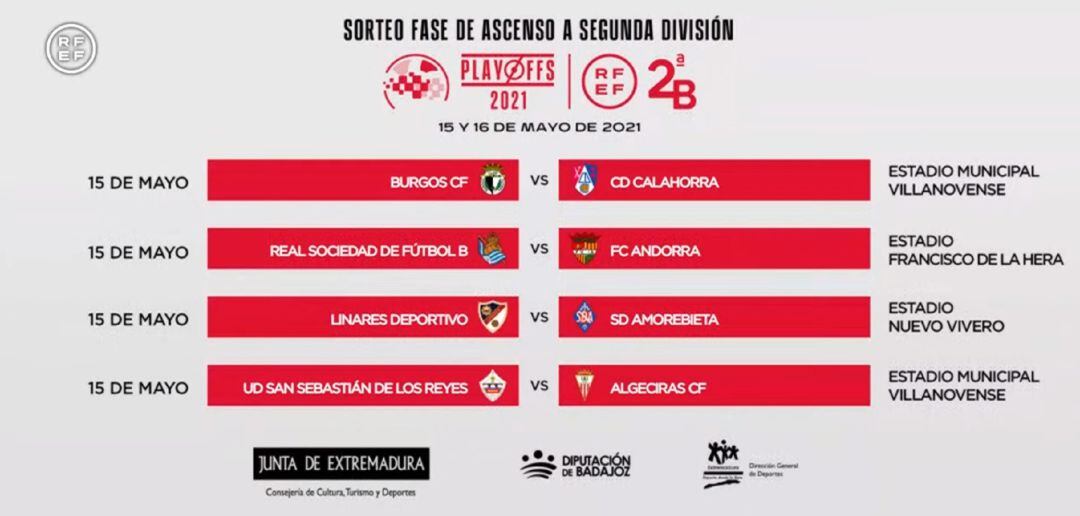 Sorteo de eliminatorias a Segunda.