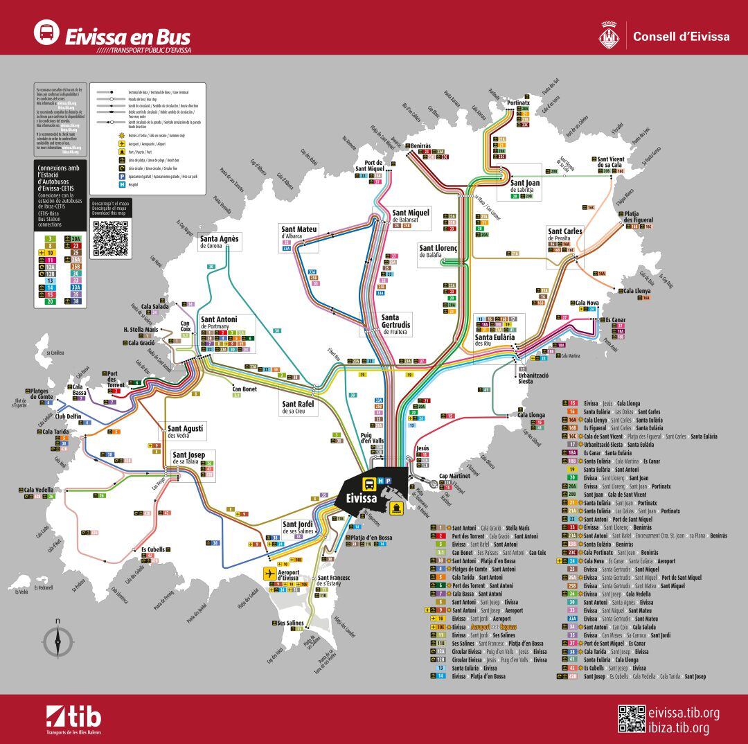Mapa de la red insular de transporte
