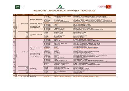 Horarios de exposiciones en el estand de Sevilla en FITUR.