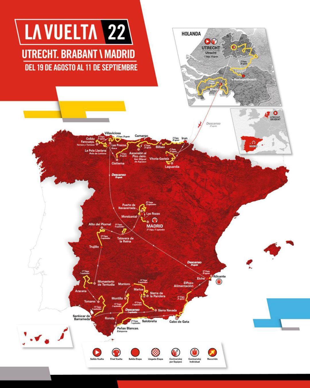 Recorrido de la Vuelta&#039;22