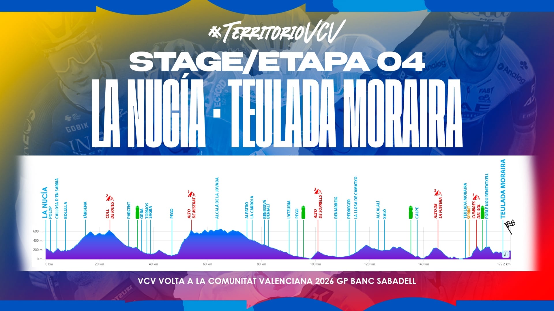 Recorrido de la Volta Ciclista en la etapa 4con finalización en Teulada Moraira