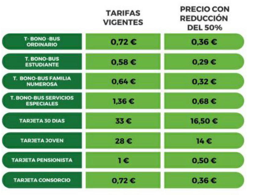 Tarifas AUCORSA 1 septiembre al 31 diciembre 2022