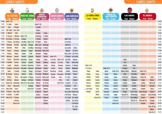 Parrilla del Lunes Santo