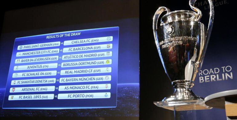 Todos los emparejamientos de octavos de la Champions después del sorteo que se ha celebrado en la sede de la UEFA en Nyon.