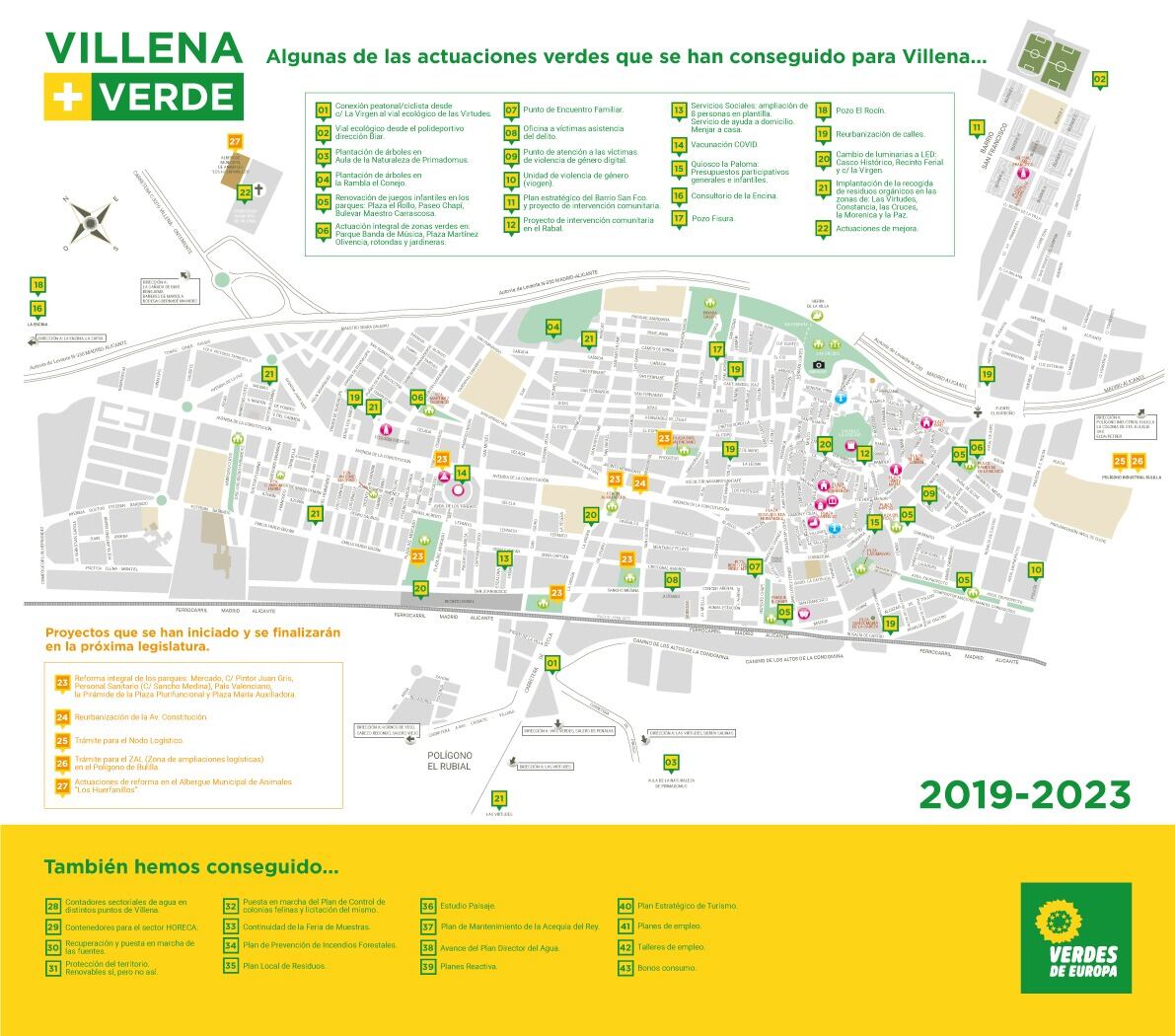 Actos realizados por Verdes de Europa