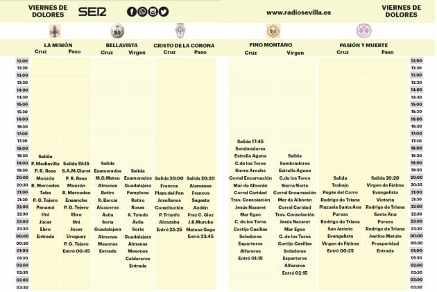 Parrilla de horarios e itinerarios del Viernes de Dolores 2019