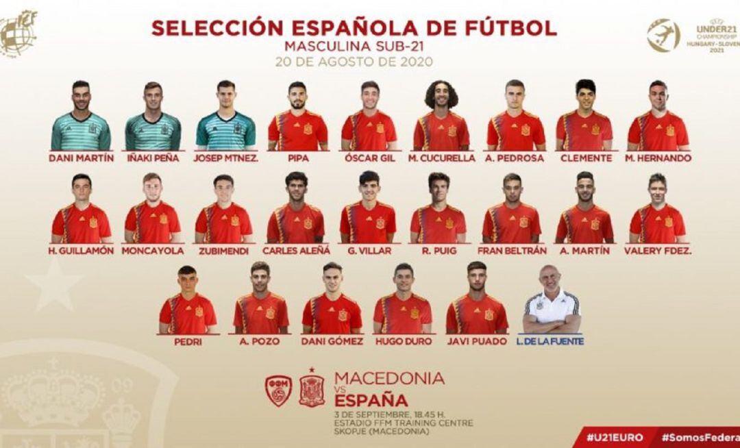 Convocatoria de la sub-21