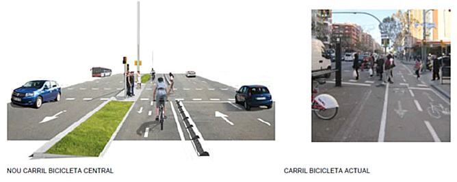 El carril bici també es remodelarà a l'Avinguda Paral.lel