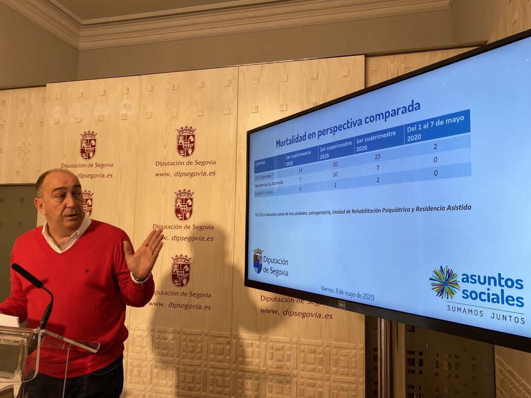 El coronavirus ha afectado al 31 % de los residentes en los centros de la Diputación