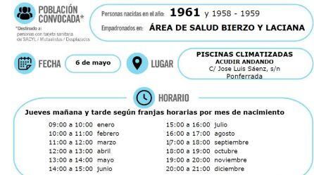 VACUNACION PONFERRADA