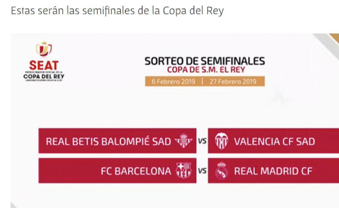Cuadro sorteo semifinales Copa 18-19.