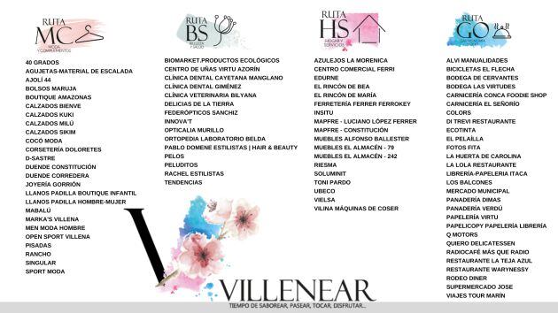 Relación de establecimientos participantes