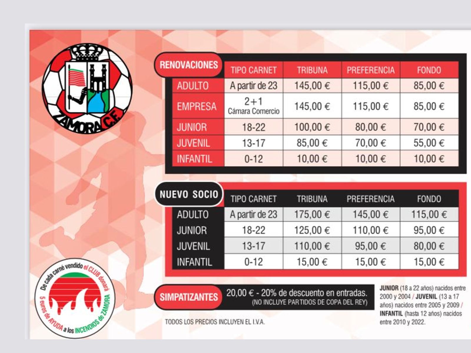 Precio abonos 2022-2023