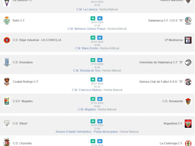 La J17 en la Primera Regional