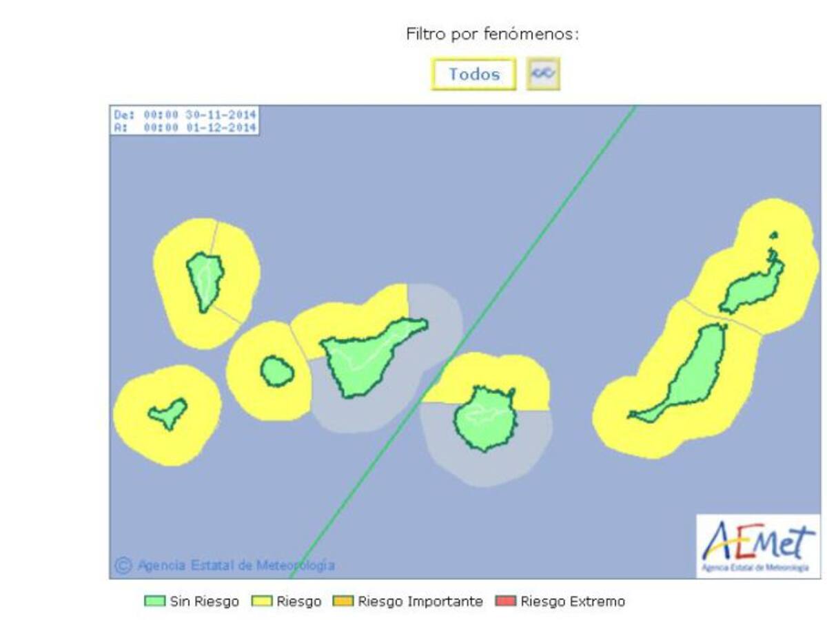El domingo, sin viento