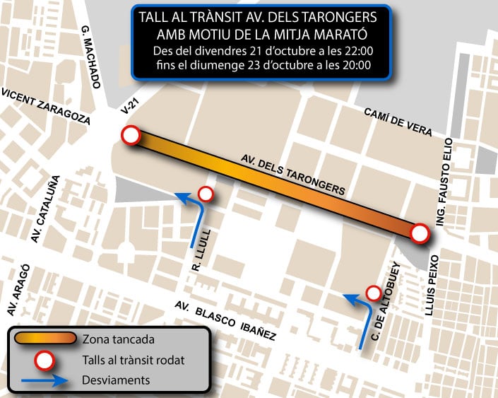 Cortes de tráfico por el Medio Maratón de València