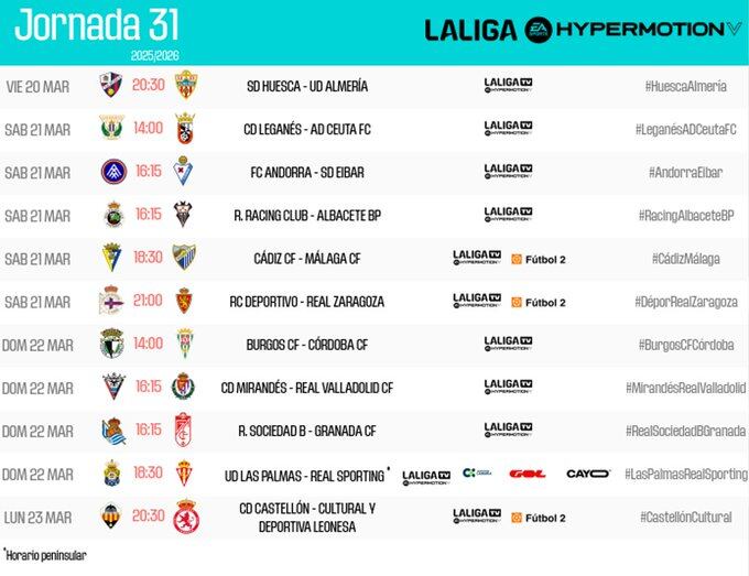Horarios de la jornada 31 de la Liga Hypermotion