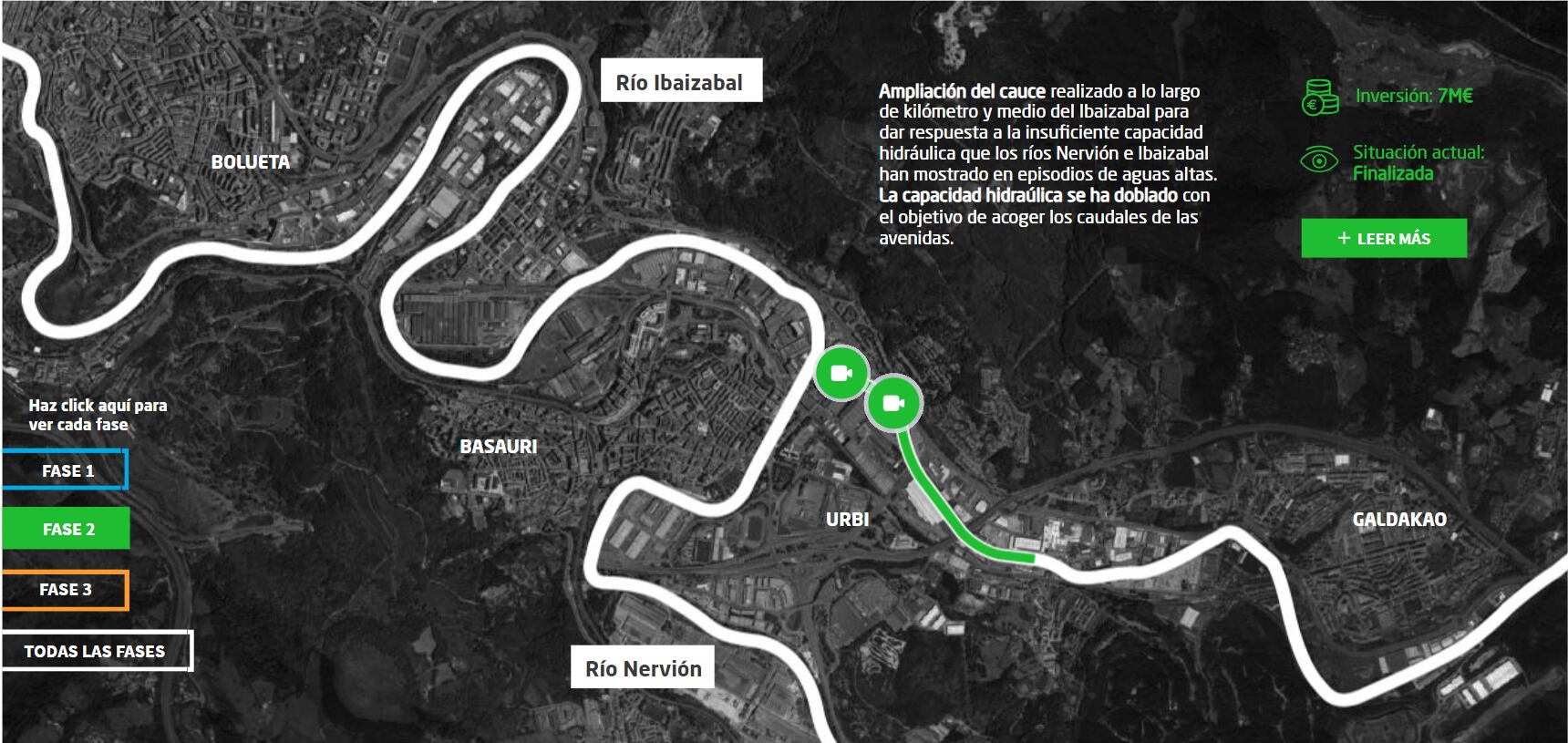 Segunda fase del encauzamiento