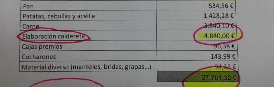 Coste Fiestas del 2 de Mayo en Sanse (2016)