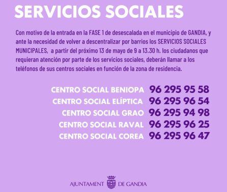 Teléfonos de los centros sociales de Gandia