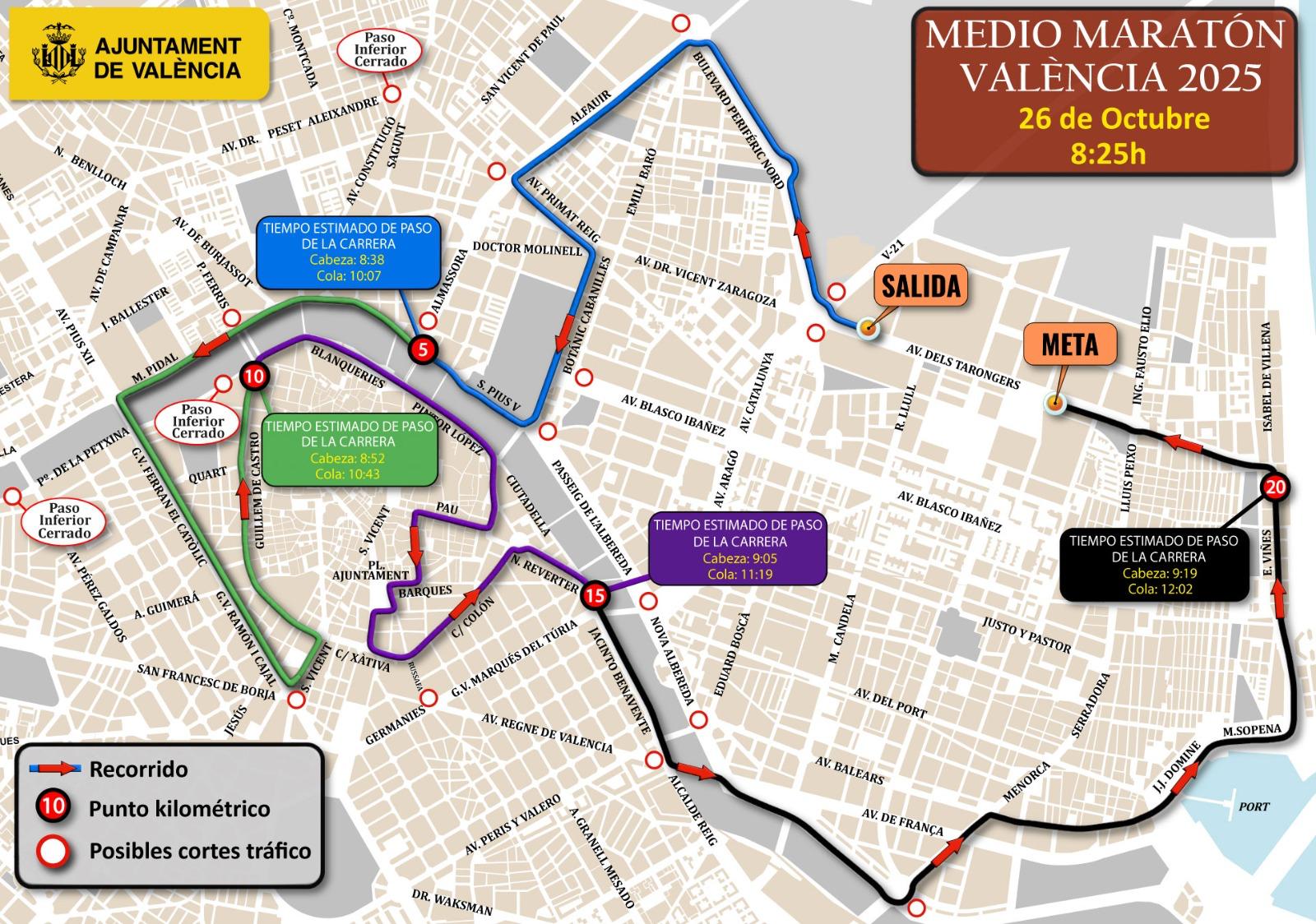 Recorrido Medio Maratón València 2025