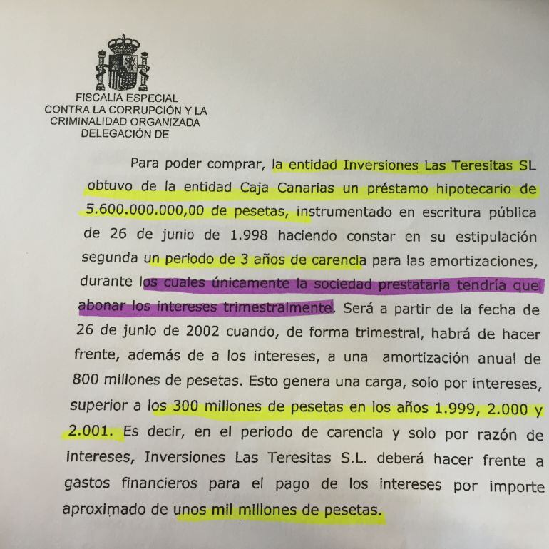 Escrito de conclusiones presentado por la fiscal Anticorrupción, María Farnes. 