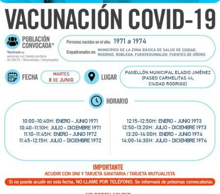 Información de la vacunación en Ciudad Rodrigo