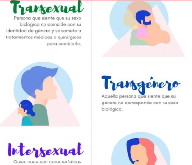 Mensajes que se ofrecerán a los jóvenes entre 15 a 20 años para prevenir comportamientos violentos