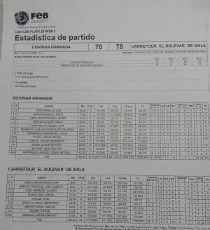 Estadística del primer partido