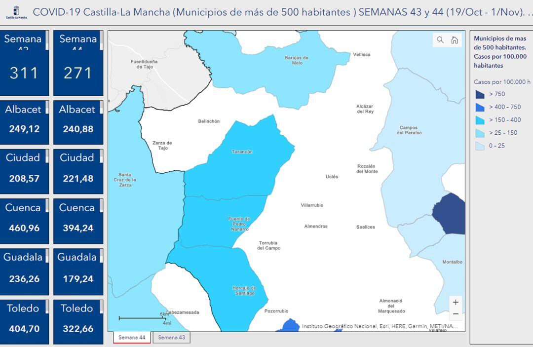 Datos por municipios