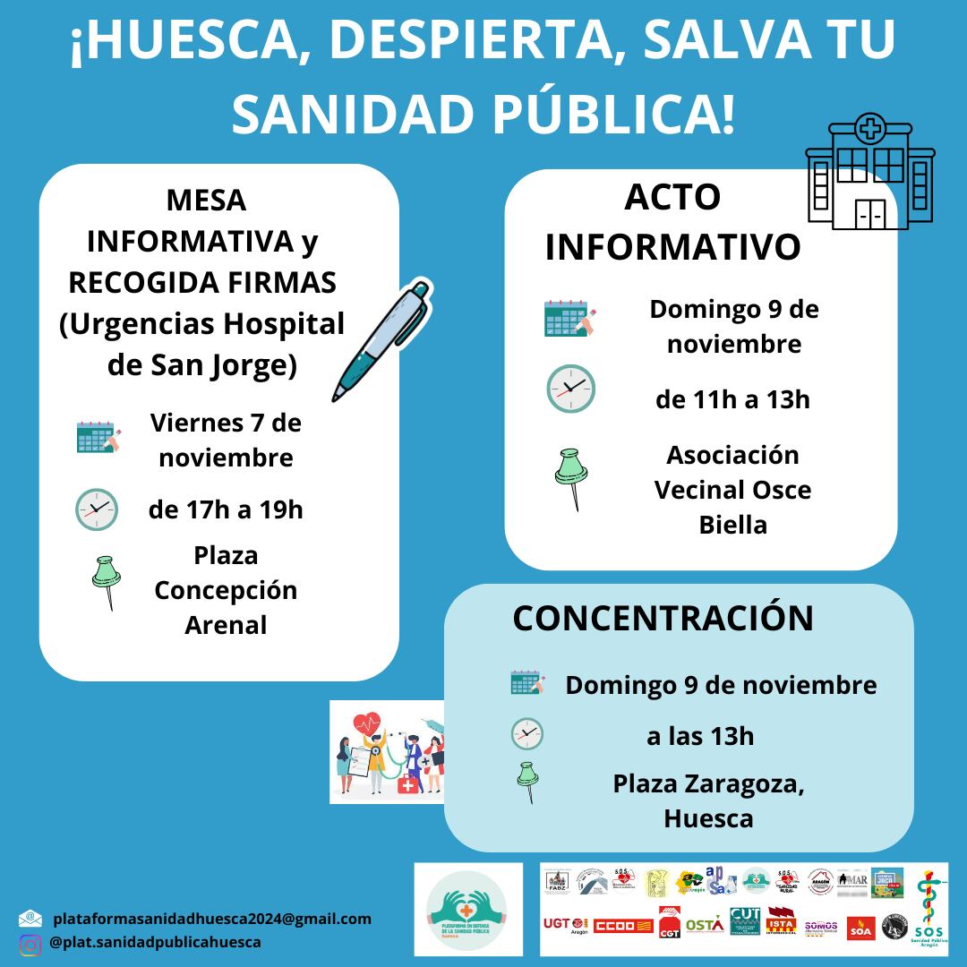 Calendario de las actividades.