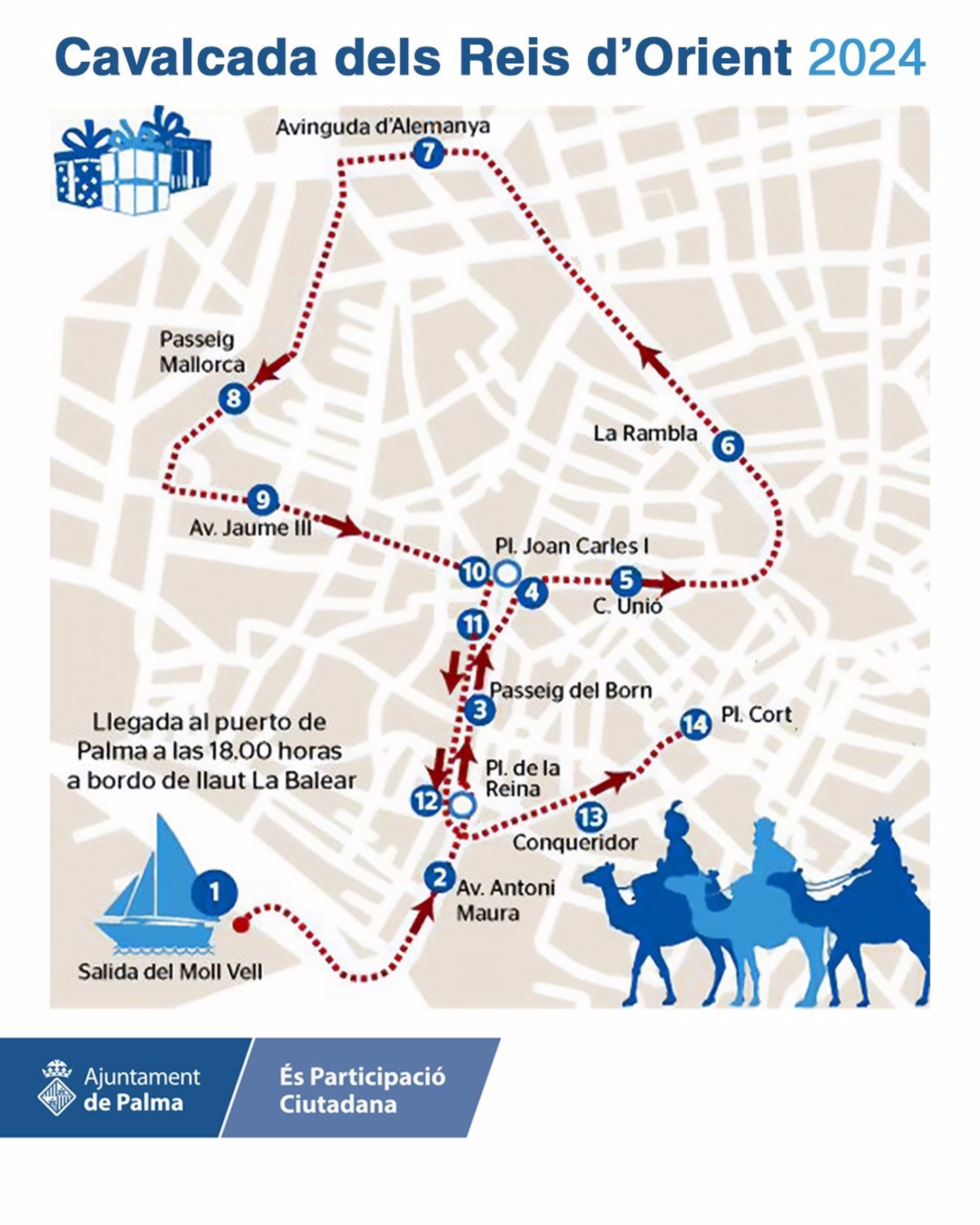 Recorrido Cabalgata Reyes Palma 2024