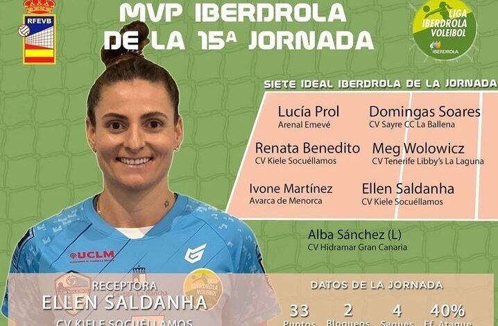 MVP y siete ideal de la jornada