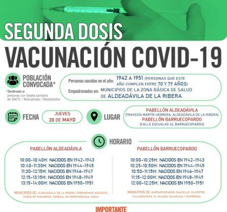 Segundas dosis de Aldeadávila y de Barruecopardo